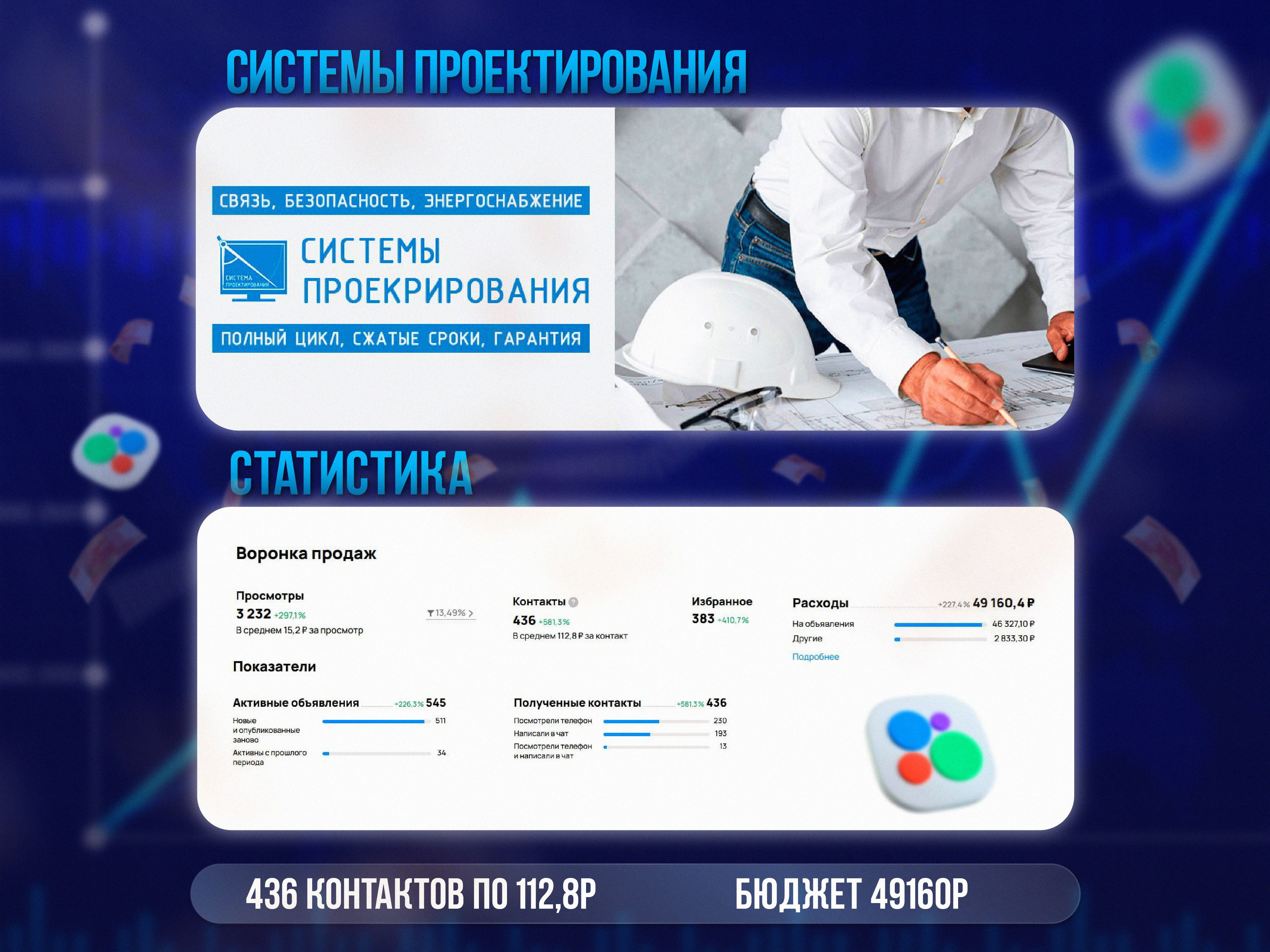 Исходная статистика Авито: Системы проектирования