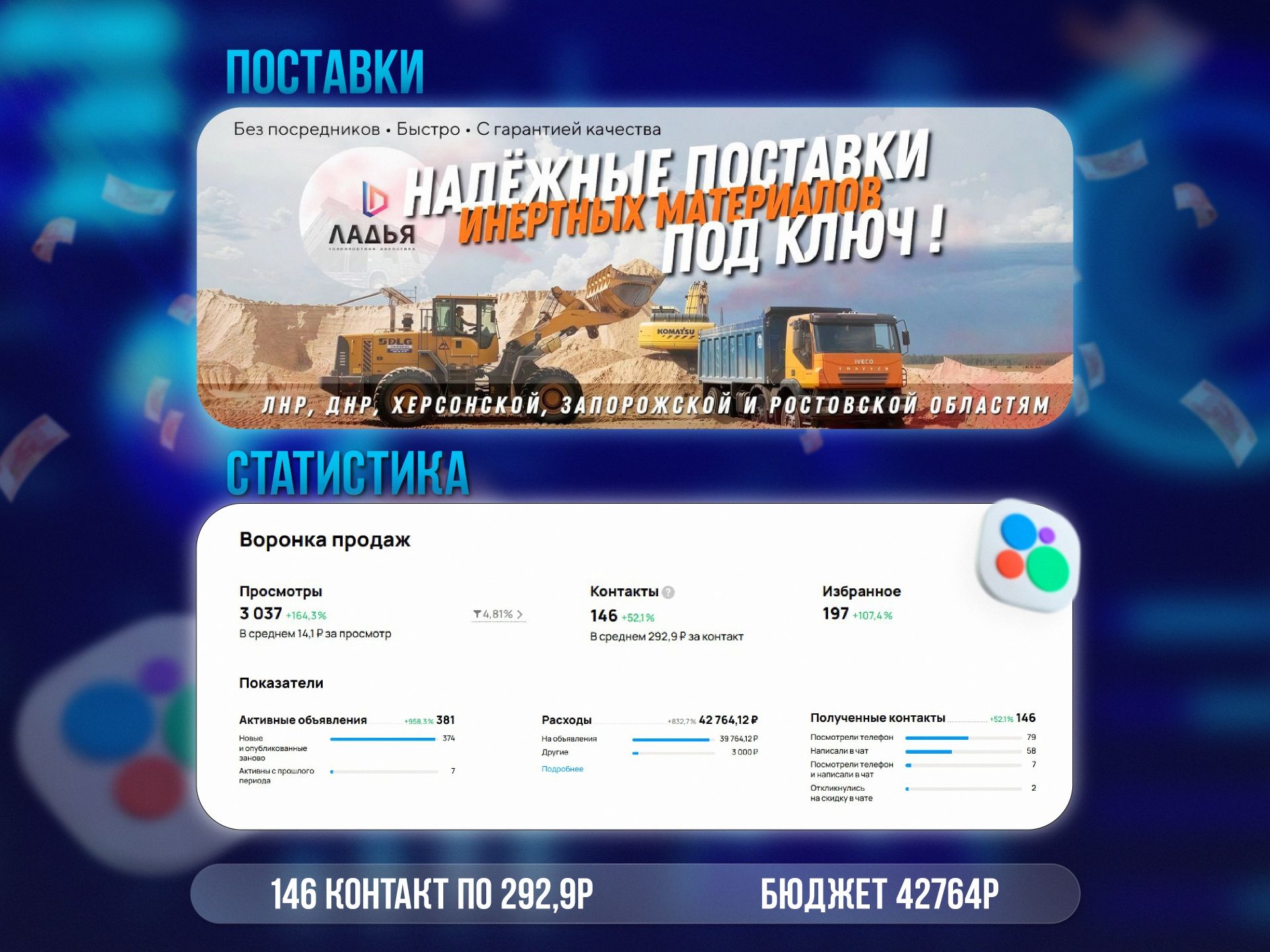 Исходная статистика Авито: Поставка инертных материалов