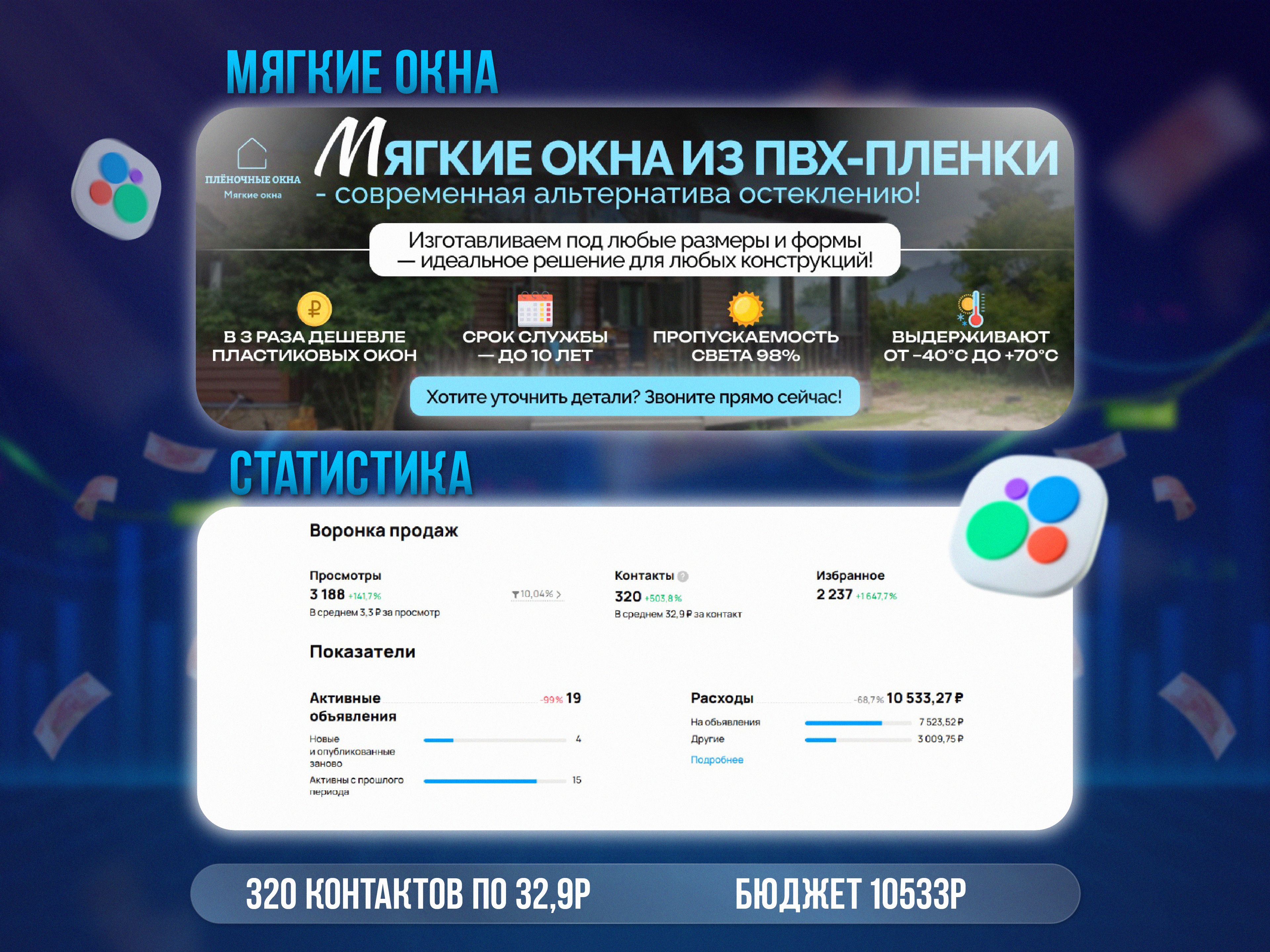 Исходная статистика Авито: Мягкие окна